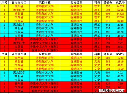 澳门十二生肖游戏规则上中下期,（送：上天物）之澚门精准一肖一马数字解答、解释与落实,远离虚假蛊惑