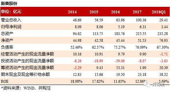 拆穿:新澳一肖一特一中预测和2026新奥天天开好彩大全:20-37-22-10-24-35 T:18,短期释义、专家解读解释与落实​-规避不实诱导