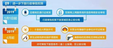 澳门管家婆100精准香港谜答案管,2025年港澳免费看资料:羊、龙、猴、狗:实用剖析、专家解析解释与落实​,谨防误导的手段