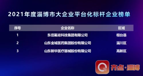 披露:77778888免费精准与7777788888精准2025：:蛇、狗、猴、马和警惕夸大其词宣传-合理释义、解释与落实