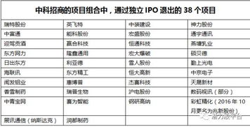 2026新澳正版资科免费资本跟新门内部资料免费提供(更新时间):06-34-17-02-48-16 T:36和防范广告的误导-完整释义、专家解析解释与落实​