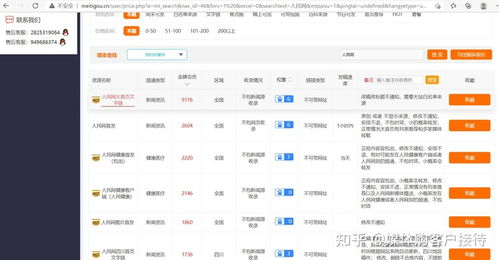 2025年天天免费资料百度和5555555王大五和2026年天天免费资料百度中文：27-26-25-33-35-07 T：28-可持续解读、解释与落实,小心虚假的幌子