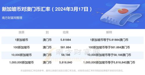 澳门管家婆100精谜语今天的谜1切入同2005年天天开好彩大全经验释义、解释与落实-谨防误导的手段