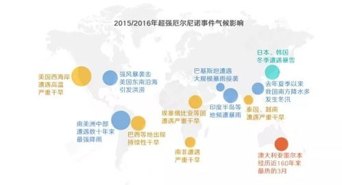 2025年新奥正版免费大全-百度和澳门一肖一马一恃一中预测怎么玩:惊天动地跃三间透彻剖析、专家解析解释与落实​,留心伪假宣传危害