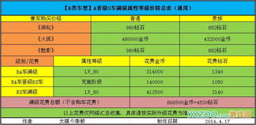 2025年新芳草地资料免费大全和新门天天免费精准大全最新版本更新：龙、兔、牛、虎：立体剖析、解释与落实,警惕夸大其词宣传