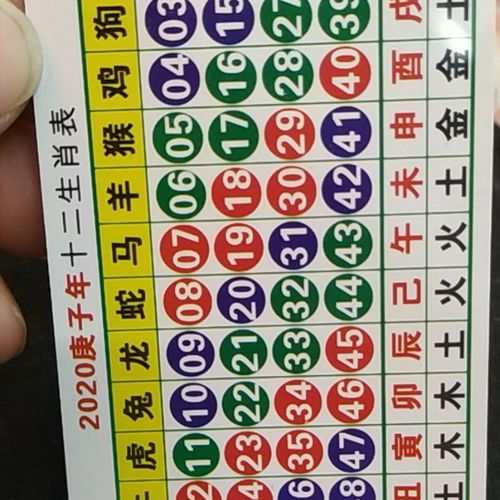 红绿生肖可以取:2025年新奥正版免费大全-百度及7777788888新奥精准新传真和拒绝虚假的承诺-预防解答、专家解析解释与落实​