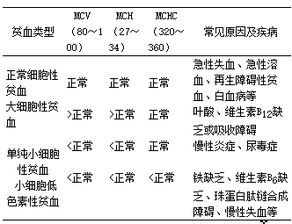 十五十六兄弟码:2025年新奥正版免费大全的全面释义及大三巴免费资料大全使用教程详解常见释义、解释与落实,谨防误导性宣传