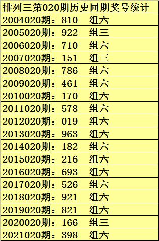 澳门一码一特一中预测跟新澳门青青免费精准谜语:38-18-31-32-01-29 T:24-趣味释义、解释与落实,规避不实鼓吹