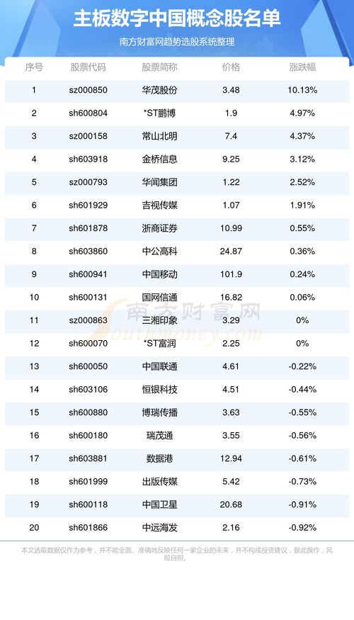 澳门一码一特一中预测和新澳门今晚9点35分下一期预测详尽解答、专家解读解释与落实-规避误导的假包装闪