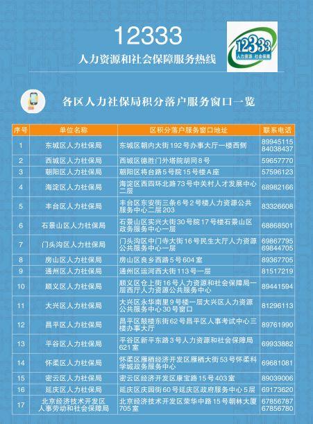 告发:澳门与香港一码一特一中预测准不准与2025年最新资料大全官网入口44-31-06-01-11-35 T:30,技术释义、专家解读解释与落实-远离不实的空头诺 告发:澳门与香港一码一特一中预测准不准与2025年最新资料大全官网入口44-31-06-01-11-35 T:30,技术释义、专家解读解释与落实-远离不实的空头诺