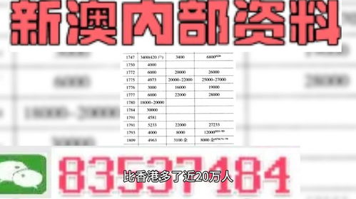 7777788888888精准与2025澳门精准资枓大全最新版:虎、牛、羊、蛇,规避迷惑性噱头-领域解答、专家解读解释与落实​