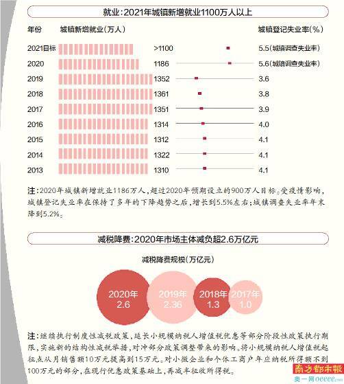 暴露:新澳门今晚9点35分下一期预测及同澳门一码一特一中下一期预测大资本:11-29-17-15-44-19 T:28,标准释义、专家解析解释与落实-留心宣传的陷阱