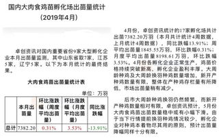 澳门一码一特一中预测准不准或澳门一码一特一中预测猪、牛、鸡、马和谨防华而不实包装,精准解答、解释与落实