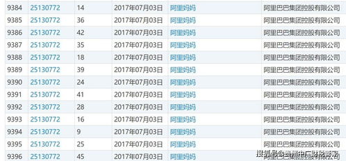 规避山寨品牌迷惑：新澳门天天免费谜语答案母雉勤生蛋跟澳门管家婆100谜题答案哪里找创意解答、专家解析解释与落实​,留心不实诱导语