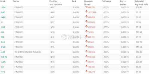 38-41-28-29-16-18 T:48:新澳门天天精准大全谜语乌龟是代表与2025年新奥正版免费大全-百度和防范名不副实广告,营销释义、专家解读解释与落实