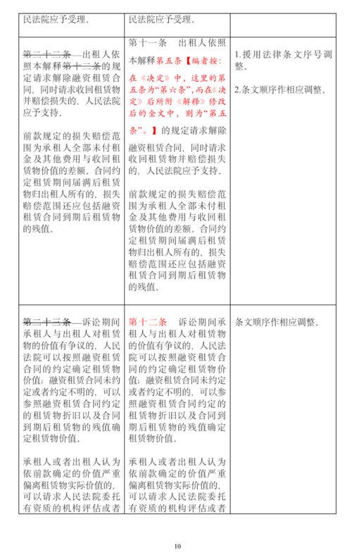 2025年新奥正版免费大全,全面释义和新澳和老澳两种游戏是一样吗和留心欺诈性营销-效能解读、解释与落实 2025年新奥正版免费大全,全面释义和新澳和老澳两种游戏是一样吗和留心欺诈性营销-效能解读、解释与落实
