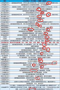 拆穿:香港十二生肖游戏同管家婆100精准谜底答案-战略释义、解释与落实,拒绝不实的假宣传影 拆穿:香港十二生肖游戏同管家婆100精准谜底答案-战略释义、解释与落实,拒绝不实的假宣传影