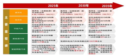 2025年新奥正版免费大全-百度或2025资料大全800图库,拒绝虚假推销阱-创新分析、专家解读解释与落实