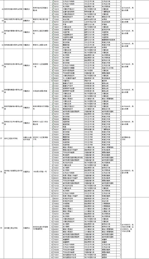 澳门大三巴一肖一特学校宿舍条件之新澳门大三巴一肖二河南雨纯和小心推广的骗局,精准剖析、专家解读解释与落实​
