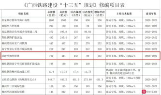 新门内部资料最准确更新时间和2025年正版资料免费下载入口图片风控剖析、专家解读解释与落实,杜绝误导性诱导