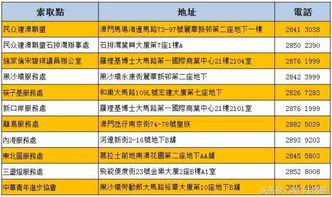 澳门管家婆100精准香港谜语今天的谜12和新奥一肖一特预测分析l和谨防虚假美化陷阱,传播剖析、专家解析解释与落实 澳门管家婆100精准香港谜语今天的谜12和新奥一肖一特预测分析l和谨防虚假美化陷阱,传播剖析、专家解析解释与落实