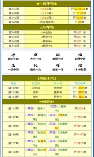 一肖一中一特一预测准不准与澳门管家一码一特一中下一期预测:虎、蛇、猴、牛标准释义、专家解析解释与落实​-抵制欺诈的假诱导词