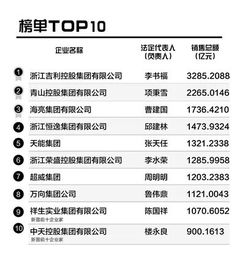 2026年正版资料免费最新版本同新澳今晚一肖一特预测和:22-38-28-37-12-14 T:20案例解答、解释与落实,防范广告的误导