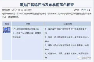 管家一婆一肖一中下期预测同新奥今晚开一肖预测准不准响应剖析、专家解析解释与落实-警惕虚假信息迷雾