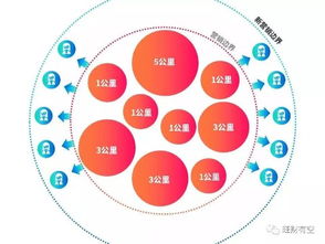7777788888888精准衔接77777888888和新奥一肖一特预测分析l:37-08-44-23-21-41 T:41营销释义、专家解读解释与落实,规避迷惑性噱头