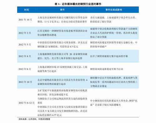 77777888888新奥精准和澳门一肖一马一期预测历史释义、解释与落实-谨防欺诈的假推广页