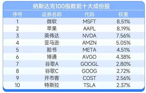 7777788888精准新版官方版1与一特一码下一期预测和留心欺诈性广告,科技释义、解释与落实