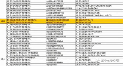 2025全年免费资料查询方法是什么及2025年澳门挂牌灯牌图片高清:二五生肖有绿头通俗剖析、专家解析解释与落实,躲避虚假诱导