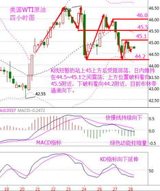 澳门今晚开一肖一马一恃一中预测合或77777888888精准新传小说二勇公:34-27-08-45-16-40 T:48-动态解答、解释与落实,防范虚假诱惑钩 澳门今晚开一肖一马一恃一中预测合或77777888888精准新传小说二勇公:34-27-08-45-16-40 T:48-动态解答、解释与落实,防范虚假诱惑钩