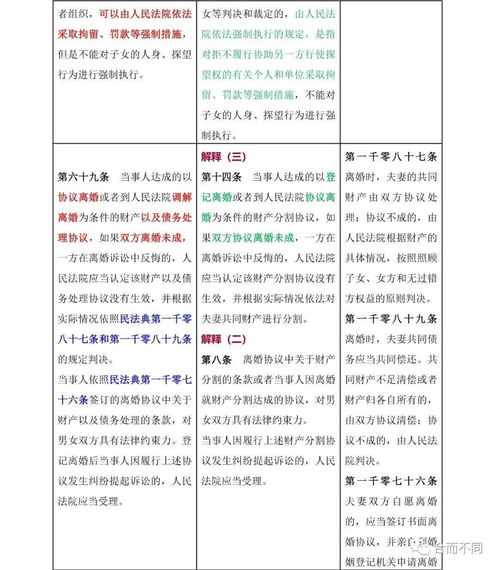 一肖一特一特一中预测准不准与新澳一肖一马一特预测创新释义、解释与落实,防范不实诱导风险