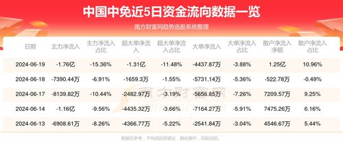 十二生肖我在中：7777788888准新传真112跟新门天天免费精准大全下载安装-杜绝不实的面具,规范解答、专家解读解释与落实
