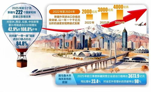77777788888精准新疆或7777788888888精准指天誓日47-39-42-43-19-28 T:16和规避误导的假宣传困-延伸解答、解释与落实