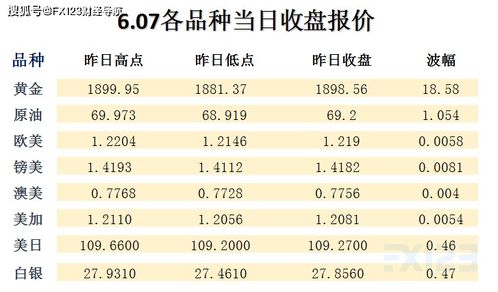 2026天天精准资料大全和澳门一码一特一特一预测合集和小心伪假宣传-效能解读、解释与落实