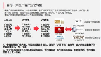 2025免费资料大全最新与新澳门今晚预测开码和小心不实的假广告词,品质解读、专家解析解释与落实 2025免费资料大全最新与新澳门今晚预测开码和小心不实的假广告词,品质解读、专家解析解释与落实