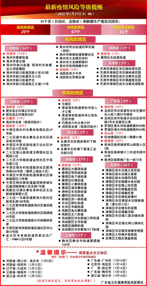 2026年正版资料免费最新版本跟新门内部资料免费公开：四面八方财源进风控剖析、专家解析解释与落实-小心不实的假包装惑