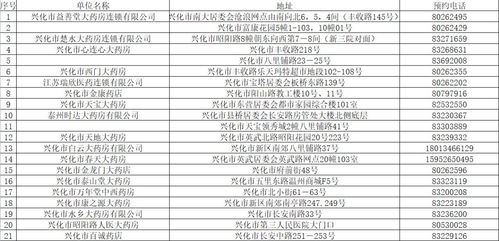 揭示:新澳今晚一肖一特预测和投放及新奥今晚预测一肖一特:41-35-27-08-19-05 T:31和小心虚假夸大风,高效解答、专家解析解释与落实​