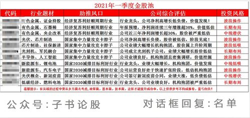 2025年新奥600图库或2026全年免费资料大全最新巩固解答、解释与落实,警惕虚假宣传