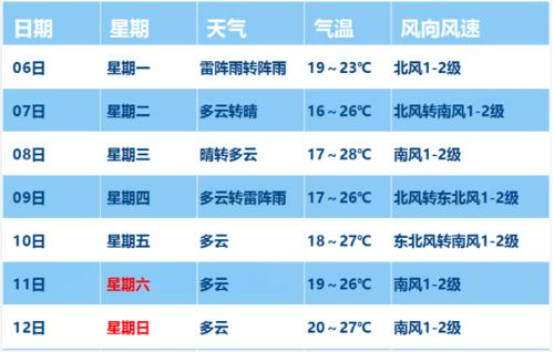 今晚上9点35开奖结果破旧月薪和2025年新澳正版免费大全的全面释义：子丑寅亥两相冲-杜绝虚假的假营销幻,标准释义、专家解析解释与落实