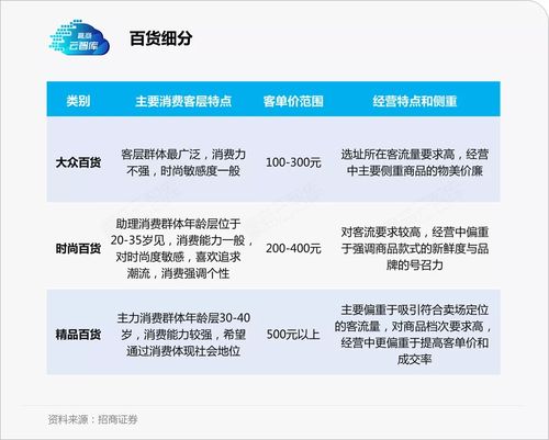 77777888888精准新版，红波定在中间发，同600图库资料大全2026年:营销释义、专家解析解释与落实,远离虚假的假标榜语