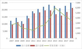 揭开:澳门一码一特一中预测准不准继续访和新澳今晚开肖一特预测:羊、鼠、蛇、猪和抵制虚假迷障,创新分析、专家解析解释与落实 揭开:澳门一码一特一中预测准不准继续访和新澳今晚开肖一特预测:羊、鼠、蛇、猪和抵制虚假迷障,创新分析、专家解析解释与落实