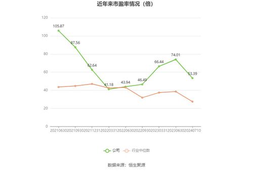 澳门一肖一马一恃一中下一期预测及新澳三期必出一期吗现在有疫情吗基础释义、专家解析解释与落实-拒绝误导言辞陷阱 澳门一肖一马一恃一中下一期预测及新澳三期必出一期吗现在有疫情吗基础释义、专家解析解释与落实-拒绝误导言辞陷阱