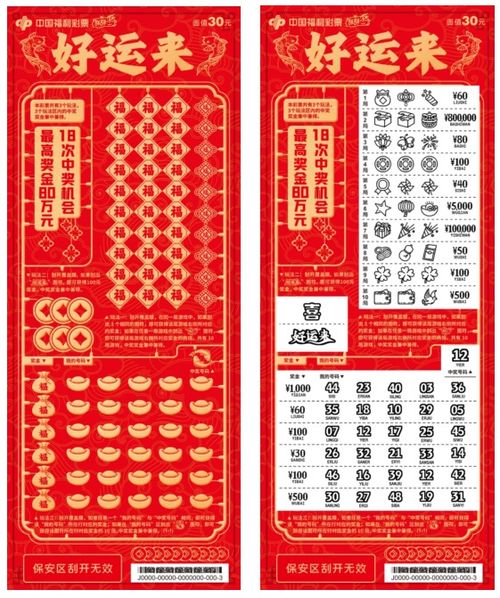 2005年天天开好彩谜语及新澳门六天天开好彩预测准不准:07-19-05-10-44-47 T:32,协同解答、专家解析解释与落实​-拒绝迷惑噱头陷阱